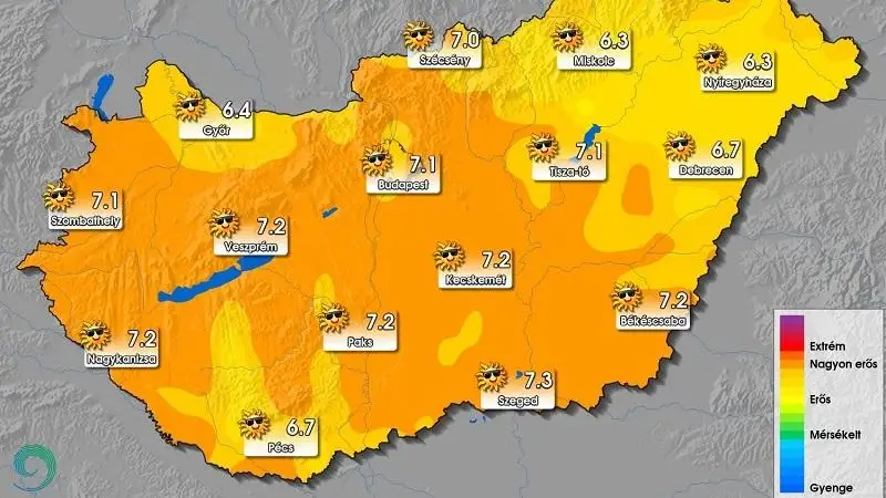 Nagyon erős UV-B sugárzás várható hétfőn az ország nagy részén