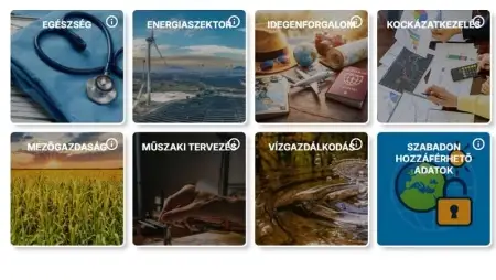 HungaroMet új éghajlati portált indított – 200 év adat egy helyen