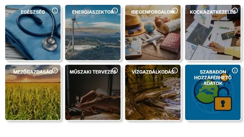 HungaroMet új éghajlati portált indított – 200 év adat egy helyen